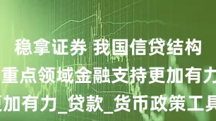 稳拿证券 我国信贷结构持续优化 重点领域金融支持更加有力_贷款_货币政策工具_余额