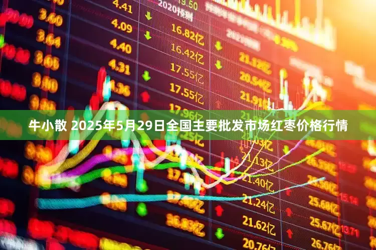 牛小散 2025年5月29日全国主要批发市场红枣价格行情