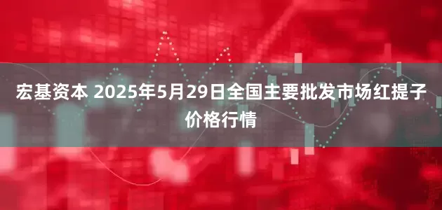 宏基资本 2025年5月29日全国主要批发市场红提子价格行情