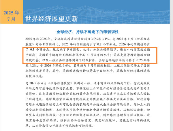 众诚速配 弱美元提振全球经济！IMF上调全球经济增长预期至3.1%