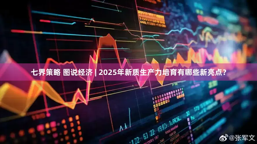 七界策略 图说经济 | 2025年新质生产力培育有哪些新亮点？